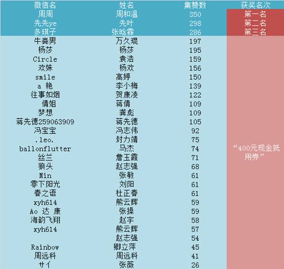 QQ圖片20170614102642.png